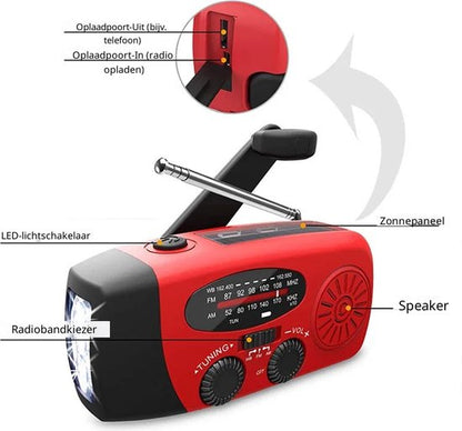 EmergencyCharge Pro | Noodradio, zaklamp en stroomvoorziening in 1